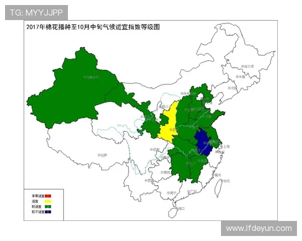 黄河三角洲冬泳气候适应基因研究