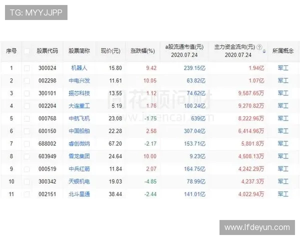 德甲贫民球队名单及其竞争策略分析