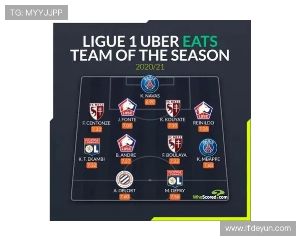 法甲赛季最佳阵容名单发布：各位置最强人选揭晓