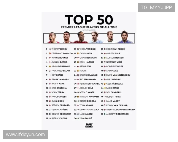 英超球员年薪排行榜公布，谁是薪资最高的超级球星？