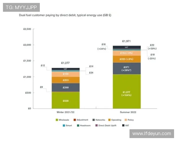 英超球队利：英超球队的财务盈利与商业分析